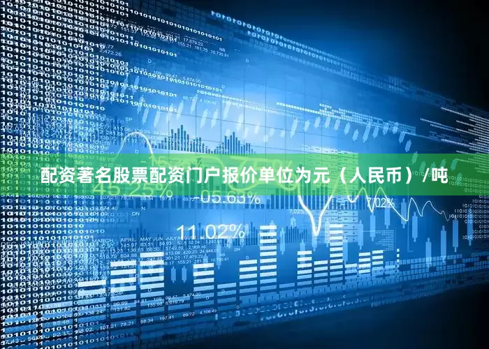 配资著名股票配资门户报价单位为元（人民币）/吨